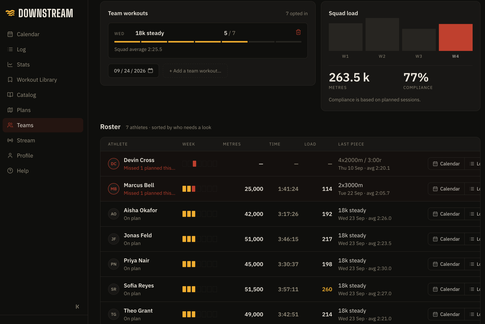 Team roster — your athletes at a glance
